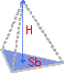 Pyramid dimensions