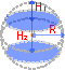 spherical segment