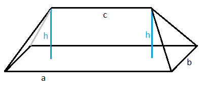 Hip Roof Pitch Chart