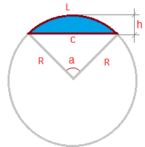 area of segment