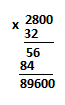 Writing multiplication in column