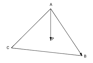 Pairwise vector cross product of the side of the triangle and the ray to the point