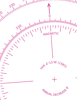 vigtigste tusind Forventer Online calculator: Compass, magnetic and true course calculator