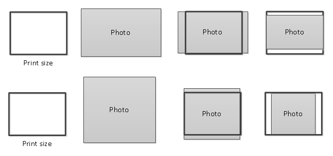 gas Anslået Kompliment Online calculator: Digital image size in pixels and photo print size