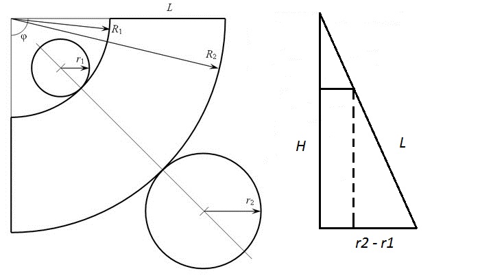 Online calculator: Cone development