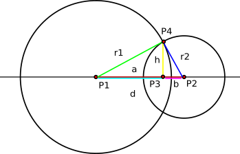 Two intersection points