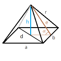 pyramid1.png